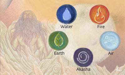 Understanding the Five Elements (Pancha Mahabhuta) in Ayurveda