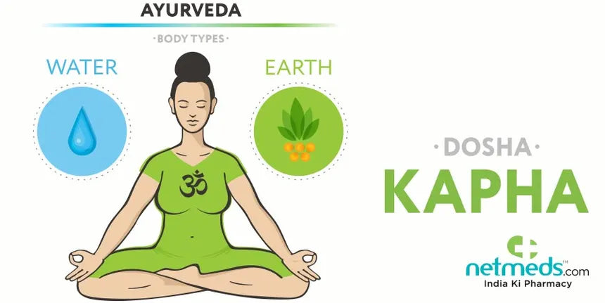 How Kapha Imbalance Affect Your Various Bodily Systems?