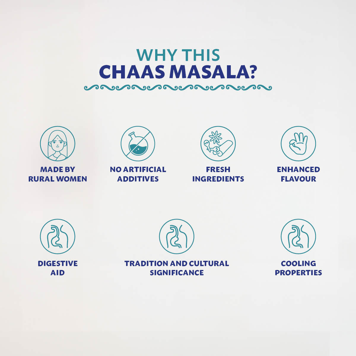 Deshi Chaas masala - Gramya Store