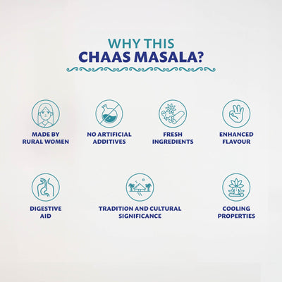 Chai + Chaas Masala _ Combo - Gramya Store